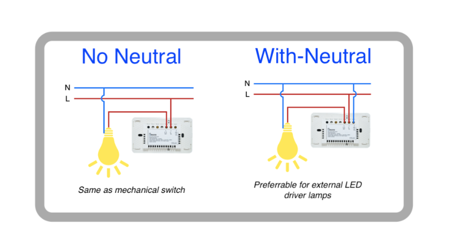 Hybrid Wiring English